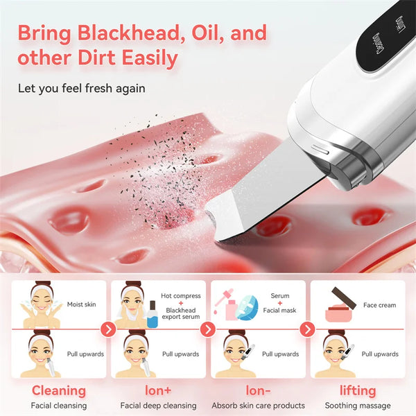 Ultrasonic Skin Refresher Pro Tool